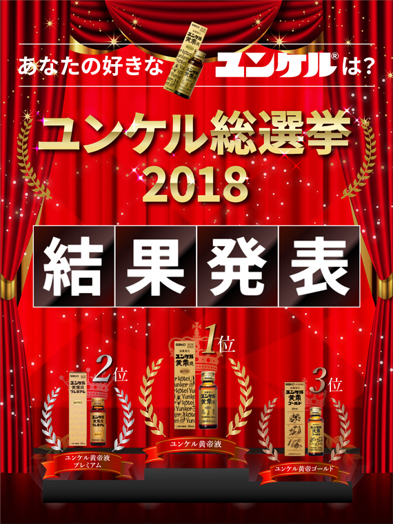 ユンケル総選挙2018 結果発表